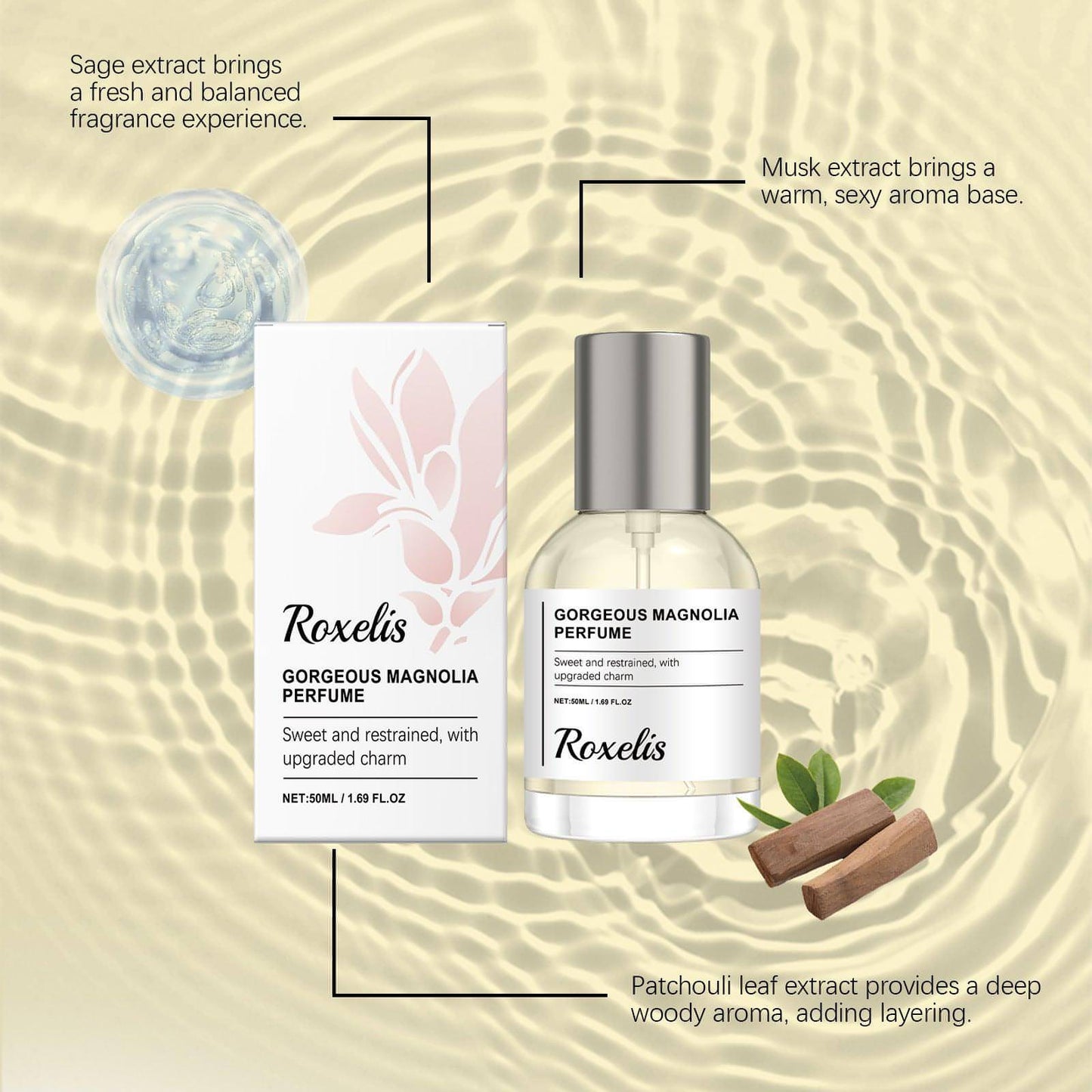 Magnolia Flower Perfume Behind The Ear Elegant - Which Mark