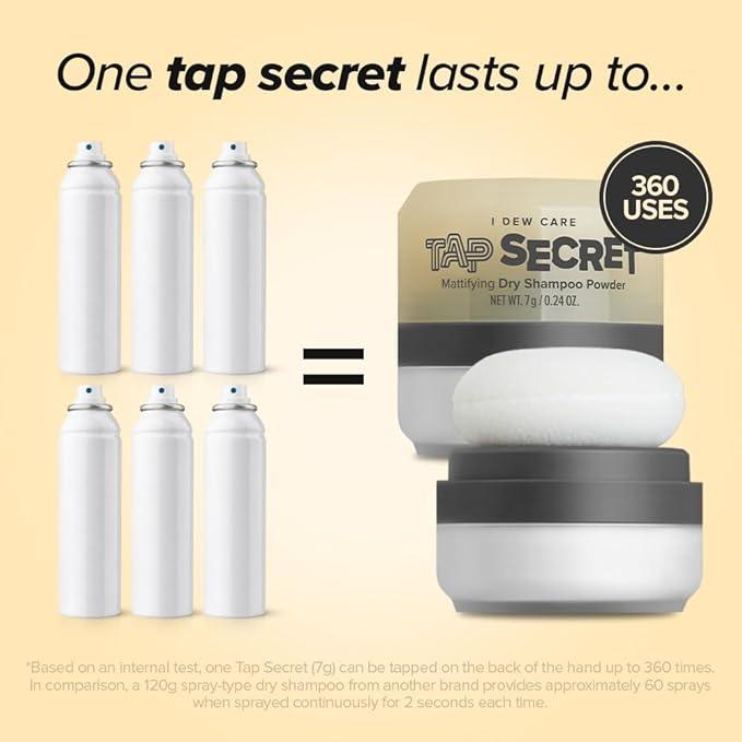 I DEW CARE Tap Secret | Mattifying Dry Shampoo Powder | Root Boosting Powder, Black Ginseng, Biotin | Vegan, Gluten-free, For Fuller Looking Hair - Which Mark