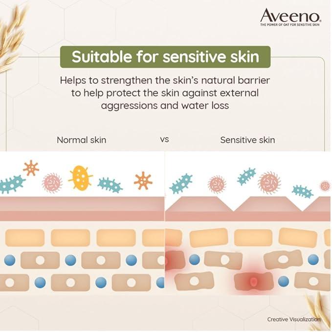 Aveeno Daily Moisturizing Lotion for Dry Skin, 71ml (Packaging May Vary) - Which Mark
