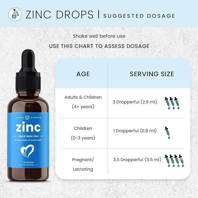 Liquid Zinc for Kids & Adults | Organic Ionic Zinc Drops Enhanced with Vitamin C | Elemental Zincs Supplements | Immune, Heart, Brain & Skin Health | Sugar-Free Zincs Sulfate Liquid | Vegan & Non-GMO - Which Mark