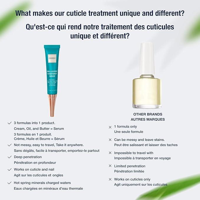 Onsen Cuticle Cream, Cuticle Oil in Deep Action - Japanese Natural Minerals Nail Care Serum and Butter, Soothe, and Strengthen Cuticles and Nails, Visible Results, Non-Greasy - 15ml - Which Mark