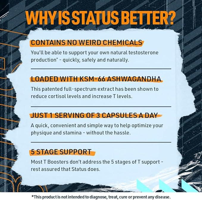Blue Star Nutraceuticals STATUS - Testosterone Booster for Men - w/KSM 66 Ashwagandha - Invigorate Stamina, Muscle Growth & Energy | Natural Test Booster Support - 90 Veggie Capsules - Which Mark