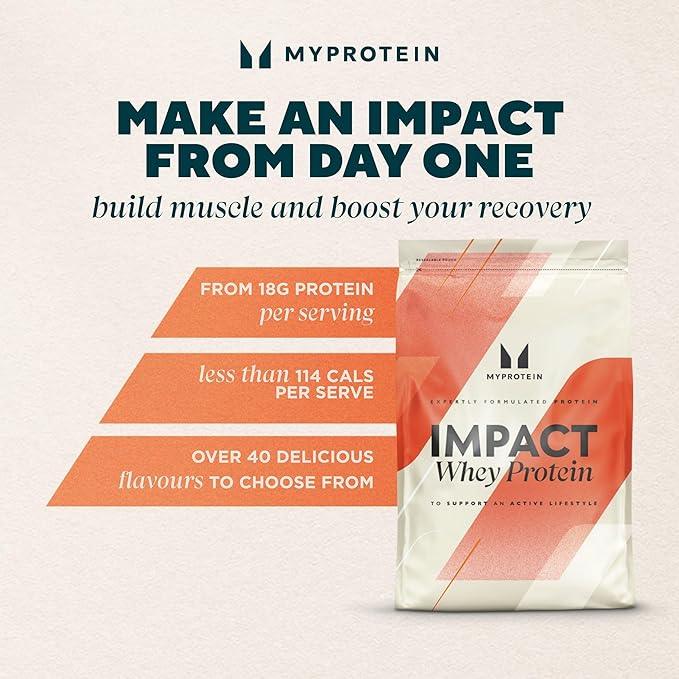 Impact Whey Protein - Cookies and Cream 1KG - Which Mark