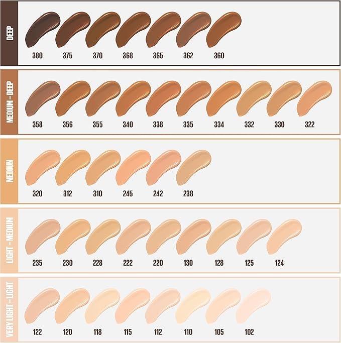 Maybelline New York Fit Me Matte + Poreless Foundation Makeup, Ultra-Lightweight Formula Controls Shine, for Normal to Oily Skin, Natural Ivory, 112, 30 ml - Which Mark