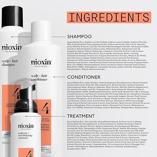 Nioxin Scalp + Hair Thickening System Kits | For Natural, Colored, & Damaged Hair with Light to Progressed Thinning | Strengthen & Boost Hair Density with Niacinamide & Biotin | 3 Month Supply - Which Mark