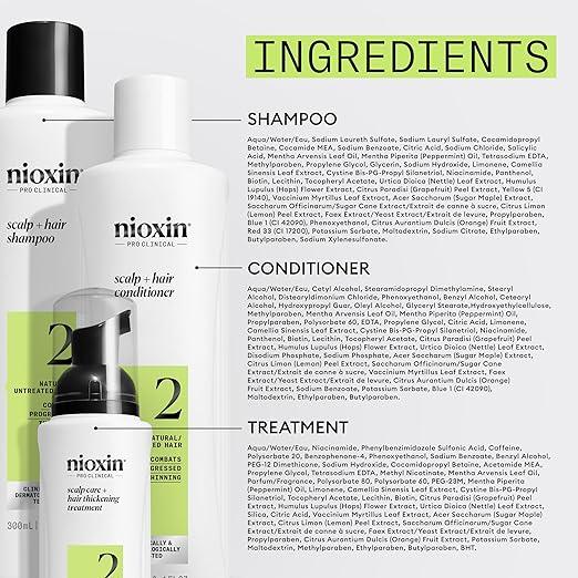 Nioxin Scalp + Hair Thickening System Kits | For Natural, Colored, & Damaged Hair with Light to Progressed Thinning | Strengthen & Boost Hair Density with Niacinamide & Biotin | Trial Size | 1 Month Supply - Which Mark