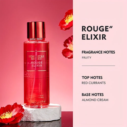 Cross-border Foreign Trade Long-lasting Light Perfume Female Body - Which Mark