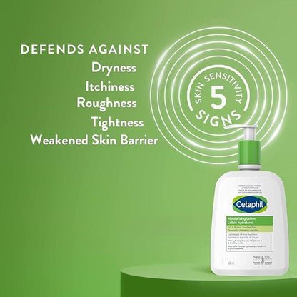 Cetaphil Moisturizing Lotion, Hydrating Body Lotion & Moisturizer for Sensitive & All Skin Types, Fragrance Free, Hypoallergenic, Non-Comedogenic, Dermatologist Recommended, 500 ml - Which Mark