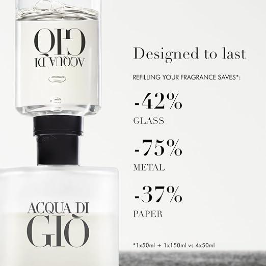 Armani Beauty - Acqua di Gio - Eau de Toilette - Cologne for Men - Long Lasting Fragrance with Bergamot notes, Jasmine, White Musks, Patchouli & Cedarwood - Which Mark