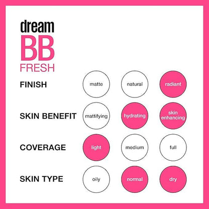 Maybelline BB Fresh 110 Light/Medium - Which Mark