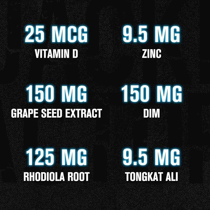 Androsurge Estrogen Blocker & Testosterone Booster for Men - Muscle Builder & Aromatase Inhibitor Supplement - w/Tongkat Ali, Rhodiola, DIM, Vitamin D, & Zinc - 60 Natural Capsules - Which Mark