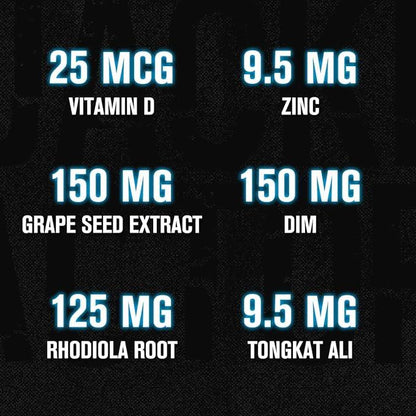 Androsurge Estrogen Blocker & Testosterone Booster for Men - Muscle Builder & Aromatase Inhibitor Supplement - w/Tongkat Ali, Rhodiola, DIM, Vitamin D, & Zinc - 60 Natural Capsules - Which Mark