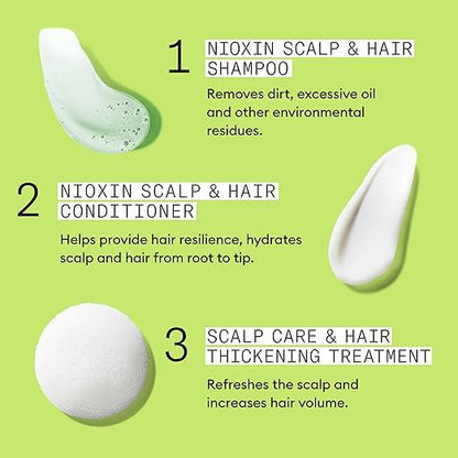 Nioxin Scalp + Hair Thickening System Kits | For Natural, Colored, & Damaged Hair with Light to Progressed Thinning | Strengthen & Boost Hair Density with Niacinamide & Biotin | Trial Size | 1 Month Supply - Which Mark