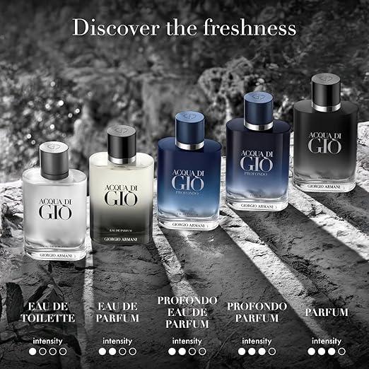 Armani Beauty - Acqua di Gio - Eau de Toilette - Cologne for Men - Long Lasting Fragrance with Bergamot notes, Jasmine, White Musks, Patchouli & Cedarwood - Which Mark