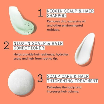 Nioxin Scalp + Hair Thickening System Kits | For Natural, Colored, & Damaged Hair with Light to Progressed Thinning | Strengthen & Boost Hair Density with Niacinamide & Biotin | 3 Month Supply - Which Mark