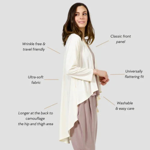 Any-wear Cardigan - Which Mark