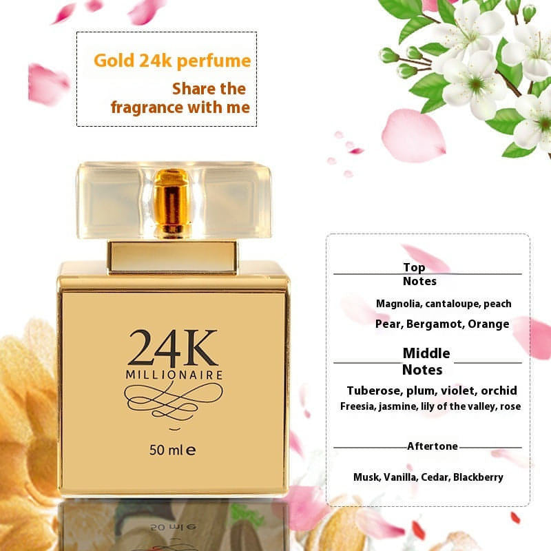 24K | Edition 2025 – Women’s Lasting Fragrance Perfume (50ml) - Which Mark